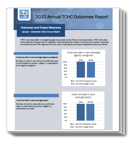 Click to download the 2020 TCHC Outcomes and Output Measures report.